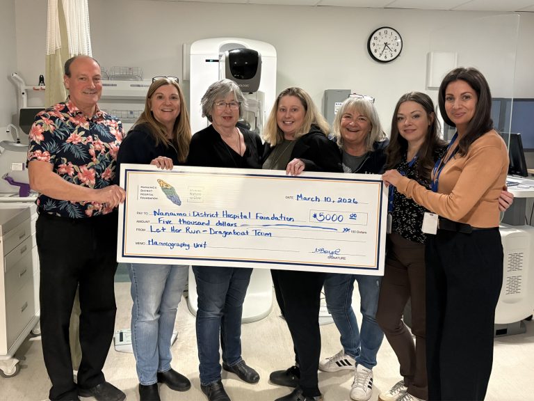 Let Her Run Dragon Boat Team